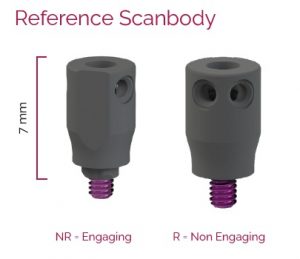 int MUref scan body